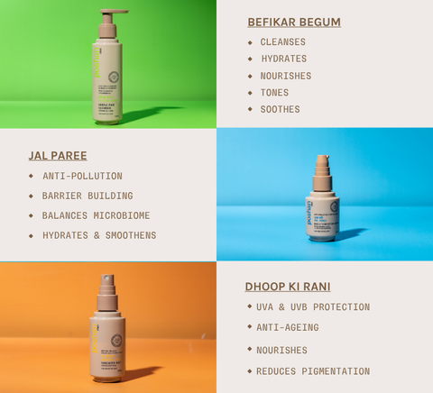 YOUR DAILY POSHAN 2-MIN ESSENTIALS ROUTINE!