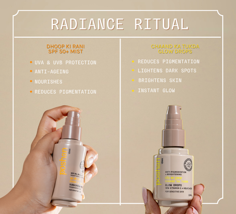 RADIANCE RITUAL BRIGHTENING + PROTECTING DUO!