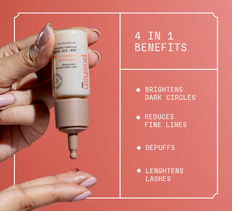 AANKHON KA TAARA 360° EYE SERUM