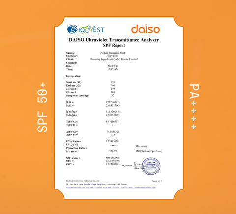 DHOOP KI RANI SPF 50+ SUNSCREEN MIST