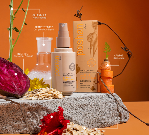 BESTSELLER COMBO YOUR FIRST & LAST STEP!