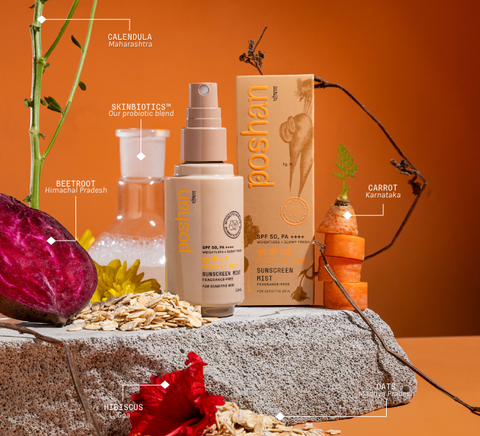 RADIANCE RITUAL BRIGHTENING + PROTECTING DUO!