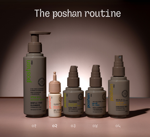 AANKHON KA TAARA 360° EYE SERUM