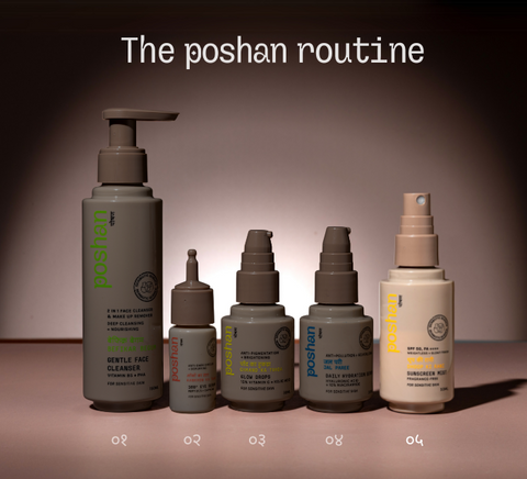 DHOOP KI RANI SPF 50+ SUNSCREEN MIST