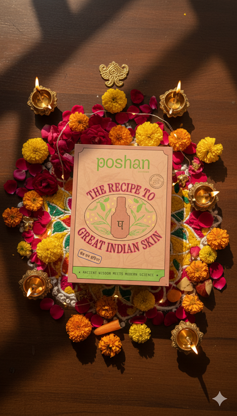 THE RECIPE TO GREAT INDIAN SKIN - LIMITED EDITION GIFT BOX