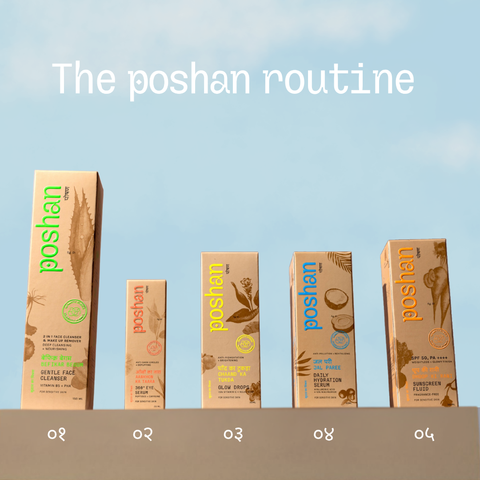 SAMPOORN POSHAN - COMPLETE ROUTINE