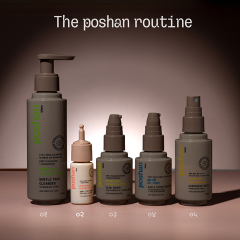 AANKHON KA TAARA 360° EYE SERUM