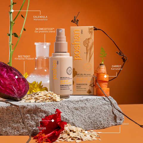 BESTSELLER COMBO YOUR FIRST & LAST STEP!