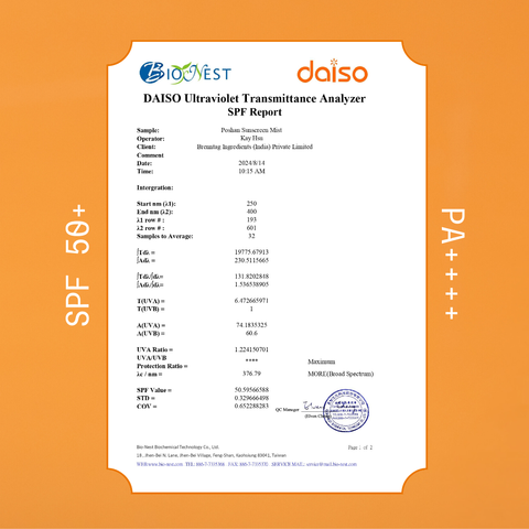 DHOOP KI RANI SPF 50+ SUNSCREEN MIST