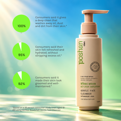 BEFIKAR BAADSHAH GENTLE FACE CLEANSER