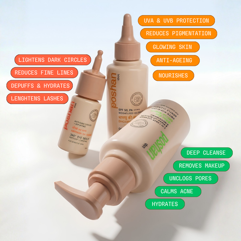 SENSITIVE SKIN STARTER