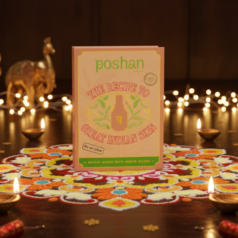 THE RECIPE TO GREAT INDIAN SKIN - LIMITED EDITION GIFT BOX