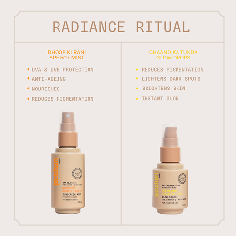 RADIANCE RITUAL BRIGHTENING + PROTECTING DUO!