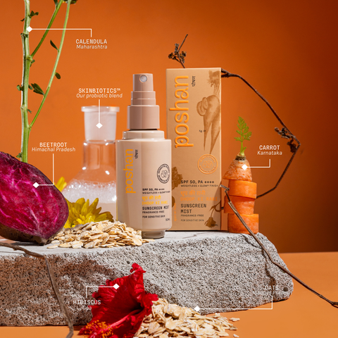 RADIANCE RITUAL BRIGHTENING + PROTECTING DUO!