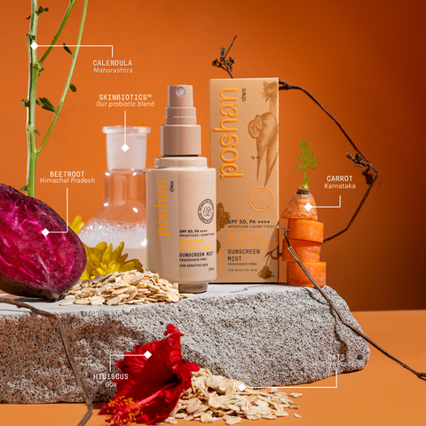 YOUR DAILY POSHAN 2-MIN ESSENTIALS ROUTINE!