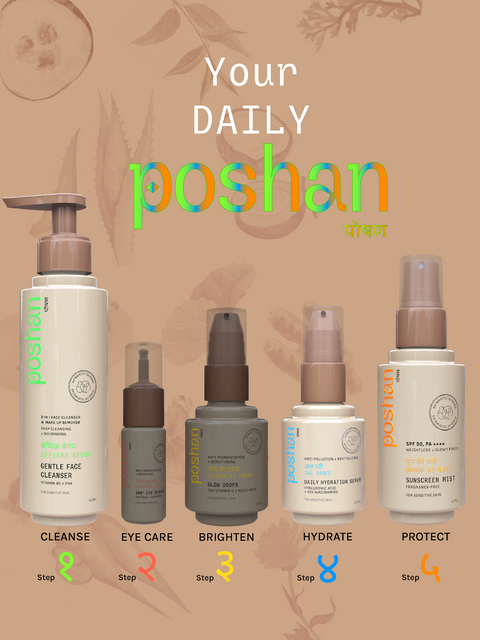 YOUR DAILY POSHAN 2-MIN ESSENTIALS ROUTINE!